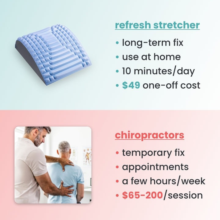 Orthonest – Back Stretcher