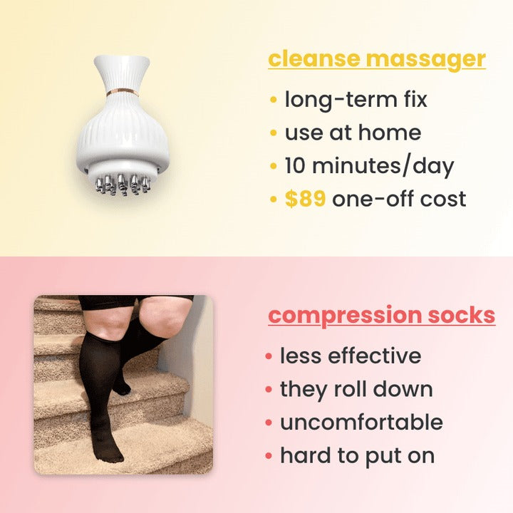 Orthonest - 4-in-1 Beinmassagegerät
