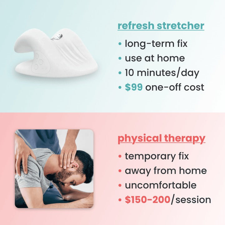Orthonest – 3-in-1 Nackenstrecker mit EMS, Wärme &amp; Vibration